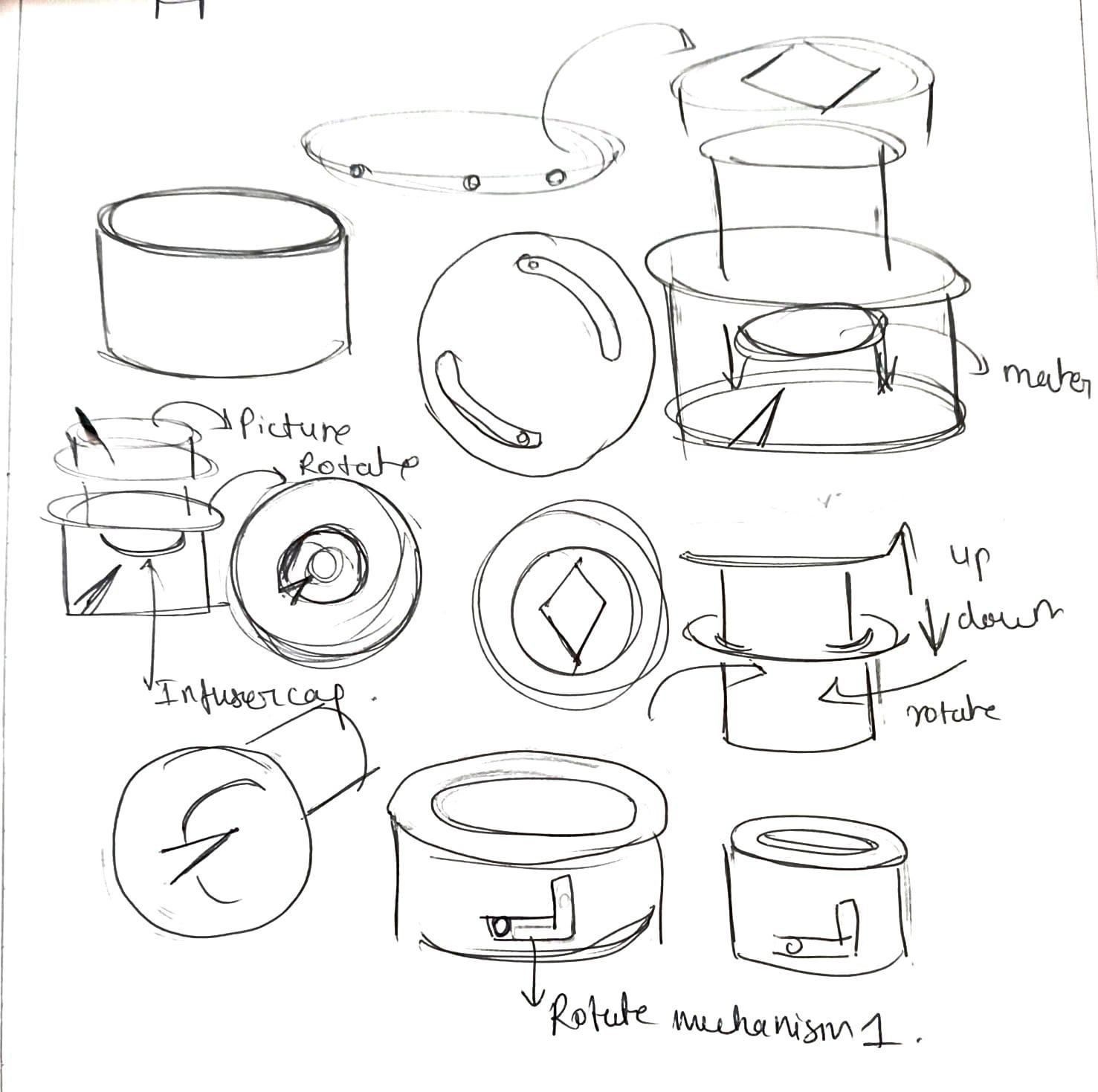 Pencil sketches of the infuser cap, the rotate mechanism and the push action